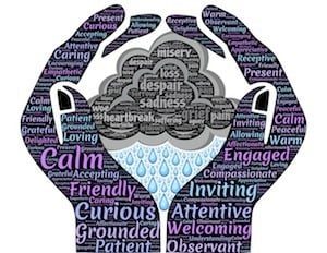 icon of hands encompassing clouds that are raining